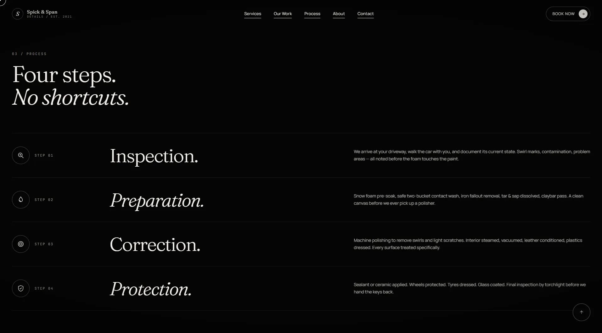 Spick & Span Details website — screen 7